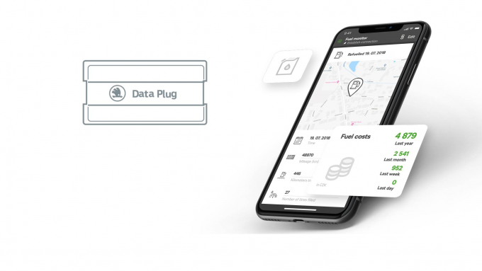 dataplug SKODA