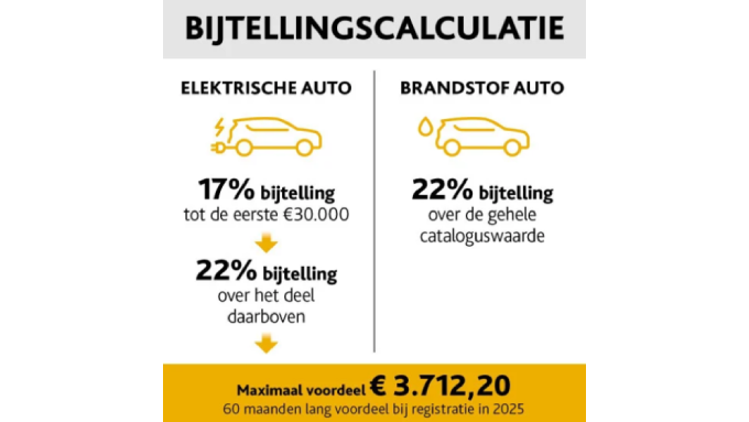 Nieuw project   2025 10 28T161309.854